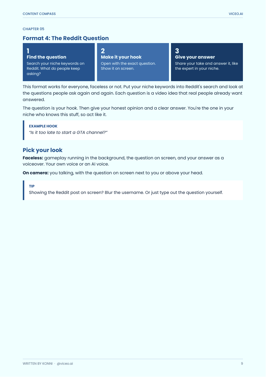 Guide page: 4 proven formats